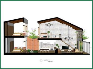 xây nhà trọn gói uy tín