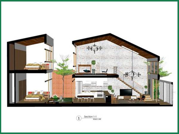xây nhà trọn gói uy tín