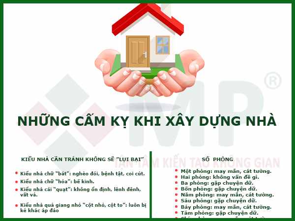 xây dựng nhà