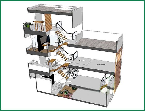 báo giá xây nhà trọn gói 2020