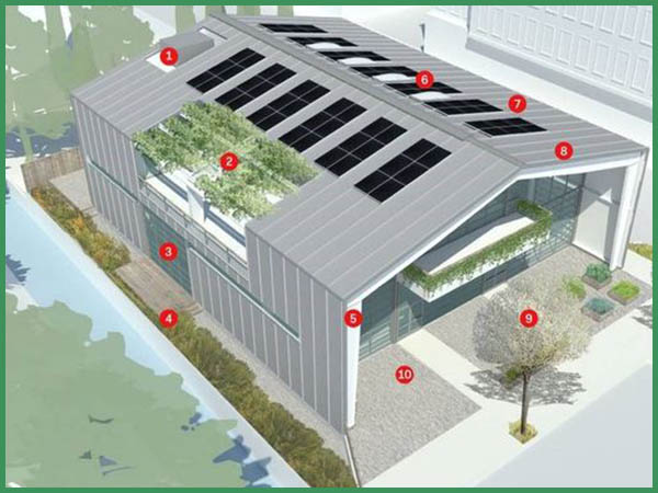 sửa nhà xưởng cũ