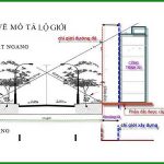 lộ giới xây dựng