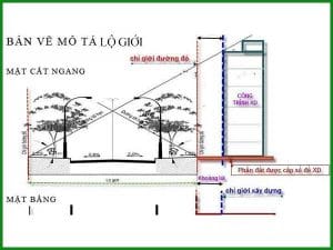 lộ giới xây dựng