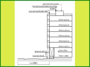 số tầng được xây dựng tại tphcm