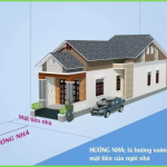 xác định hướng xây nhà