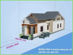 xác định hướng xây nhà
