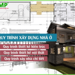 quy trình xây dựng một ngôi nhà